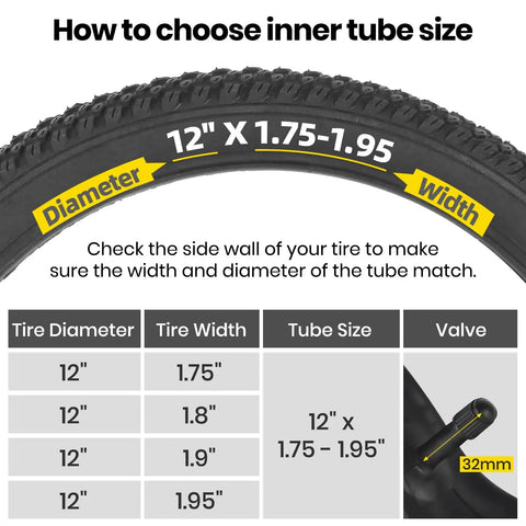 Two Pack 12 Inch Inner Tubes For Kids Bikes Fits Most 12 Inch Wheels From 1.75 To 1.95 Wide Thick Butyl Rubber Guide