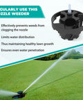 3.5 Inch Sprinkler Head Grass Cutter Trimmer For Lawn Care, Prevents Overgrowth, Keeps Arc And Water Throw On Point, in use