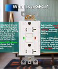 Two Pack GFCI Outlet 20 Amp UL Listed Self Test GFI Receptacles Tamper Resistant Weather Ready LED Indicator With Decor Wall Plates And Screws For Indoor Or Outdoor Use White, showing LED indicators in a room setting.