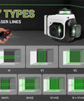Green Laser Level With Self Leveling One Horizontal 360 Degree Plane And Two Vertical 360 Degree Planes Pro Grade High Brightness Green Laser For Picture Hanging And Layout Magnetic Stand Rechargeable Batteries Hard Case Included, showing different laser line modes