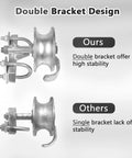 Heavy Duty Galvanized Steel Sliding Gate Rollers With Smooth Glide Design For Chain Link Fences Dual U Pipe Track Hardware Built To Last A Ton For Two Inch Frames And One Point Five Eight Rails Two Pack, double bracket design comparison.