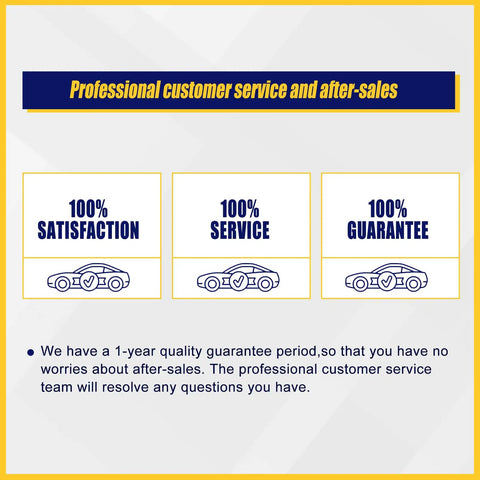 Professional customer service and after-sales image highlighting 100% satisfaction, 100% service, and 100% guarantee.