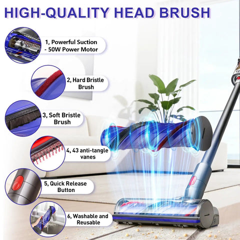 Cordless Vacuum Head Replacement For V7 V8 V11 V15 Animal V10 Cyclone Series Quick Release Attachment with brush details