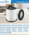 VF4000 Compatible Vacuum Replacement Filter Two Pack For 5 To 20 Gallon Wet Dry Vacuums Fits WD5500 WD0671 WD7000 on table