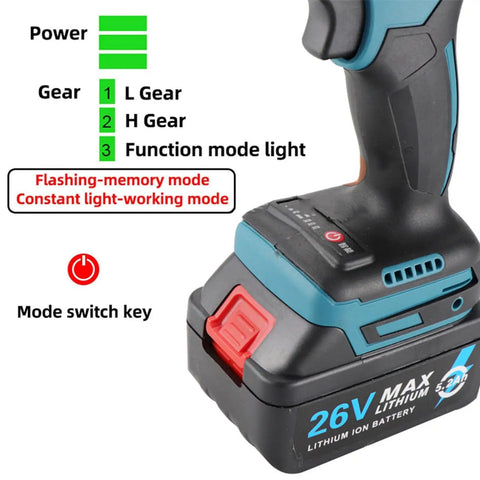 Detail of Badass Cordless Rivet Gun Kit handles with power and gear indicators, showing 26V Max lithium-ion battery.