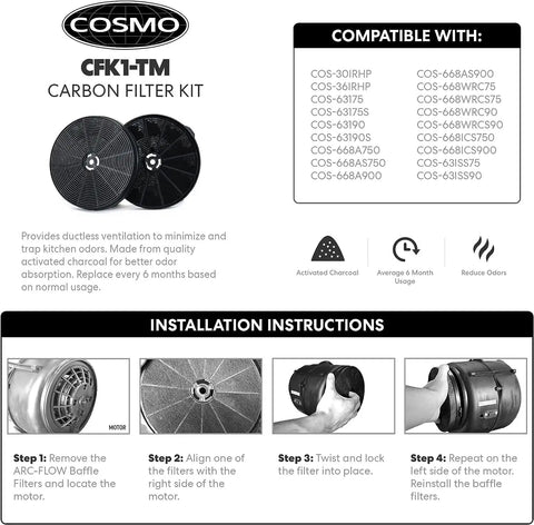 Installation guide for Replaceable Charcoal Range Hood Filter For Odor Control Activated Carbon Filter For CFK1-TM
