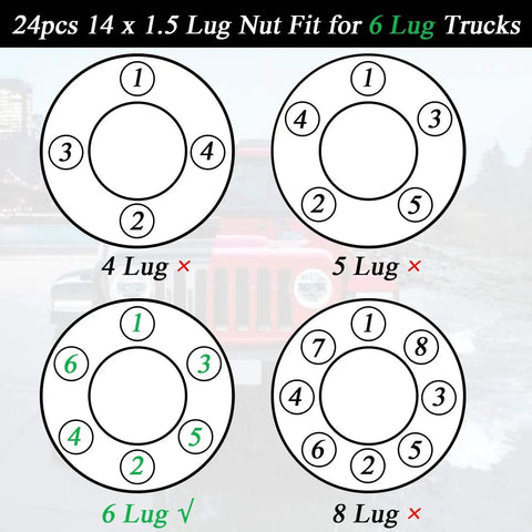 Diagram showing compatibility for Heavy Duty 24 Pack 14Mm X 1.5 Wheel Lug Nuts, emphasizing fit for 6 lug trucks.