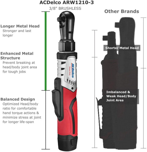 Power Up Your Garage with This Badass G12 Series 3-Tool Cordless Combo Kit Featuring a Brushless 3/8 Inch Ratchet Wrench, showcasing ergonomic design.