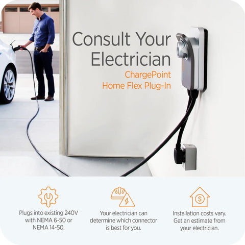 Top Shelf Level 2 EV Charger With J1772 Connector And Nema 650 Plug For Smooth Home Charging Vibe, man connecting charger to car.