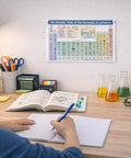 Student studying with Periodic Table Learning Chart Laminated Chemistry Study Tool for Classrooms and Homeschool Wall Reference.