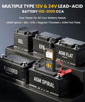 Top Shelf Plug And Play Car Battery Tester For 12V And 24V Vehicles With Heavy Duty Cca Scanning for various battery types.