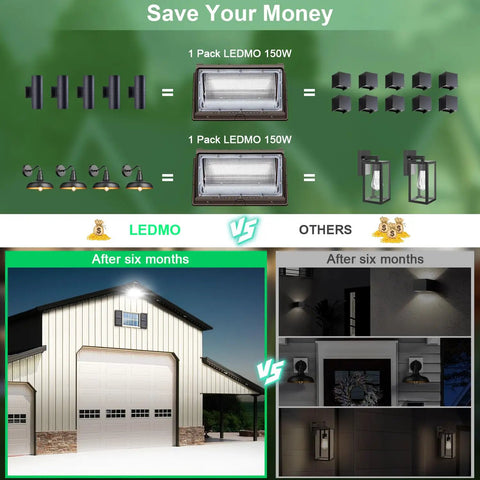 Comparison of Tough As Nails 150W Led Wall Pack Light For Outdoor Use against other lighting options after six months.