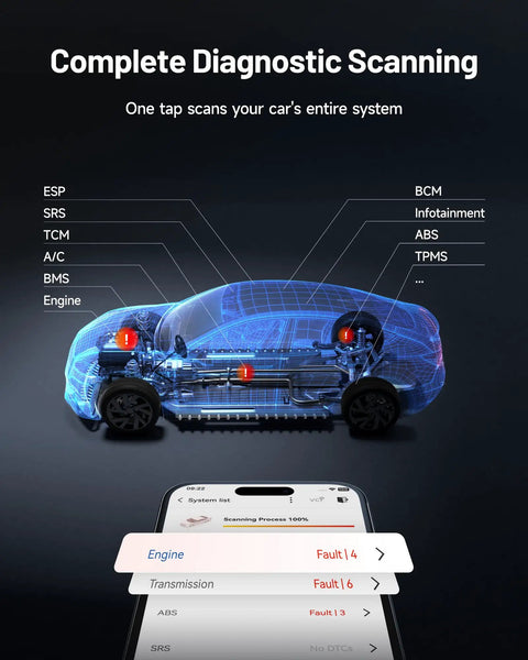 Diagram showing Bi Directional OBD2 Bluetooth Scanner For iPhone And Android With All System Diagnostics CAN FD AutoAuth AI Assistant And 13 Plus Hot Reset Car Scanner Upgraded Code Reader Game Changer diagnosing car faults.