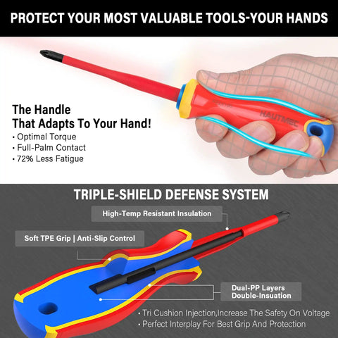 Workhorse Six Piece Insulated Screwdriver Set Rated At 1000 Volts With VDE And GS Certifications Forged From S2 Steel, featuring ergonomic handle design.