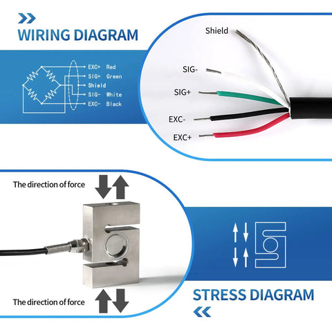 Wiring and stress diagrams for Heavy Duty Digital Force Gauge With S Type Load Cell Zero One Ton High Precision Tension Compression Tester.