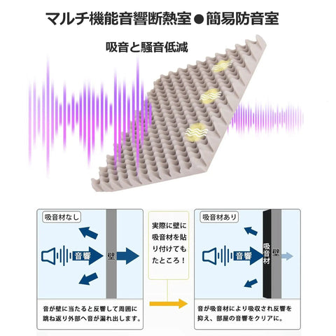 Straight Fire Desktop Soundproof Recording Booth With Heavy Duty Acoustic Foam Vocal Shield showing dense foam panels for noise reduction.