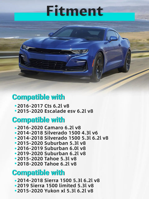 Blue Chevy Camaro on road with text displaying vehicle fitment for Built Tough Heavy Duty Water Pump Kit With Bearing And Seal For Chevy Silverado 1500 Suburban Tahoe Escalade Camaro High Performance Cooling System Replacement.
