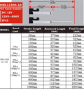 Heavy Duty 12V DC Electric Linear Actuator Smooth Operator Telescopic Lifting Motor specifications table with stroke lengths.