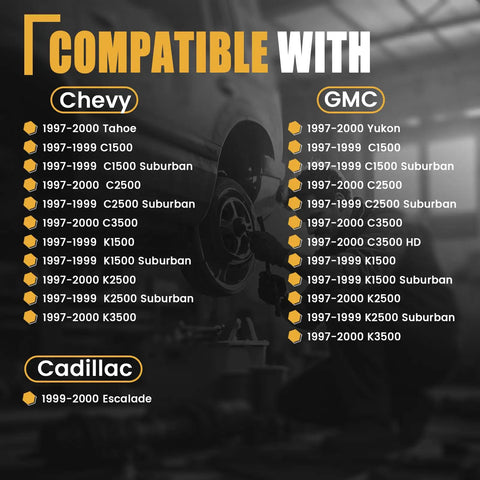 Compatibility list for Front Hvac Heater Blower Motor With Fan To Keep Your Ride Fresh and Cool Under Pressure Smooth Operation.