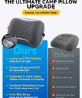 Comparison of Ultralight Inflatable Travel Neck Pillow With Removable Cover vs other pillows, showcasing features and benefits.
