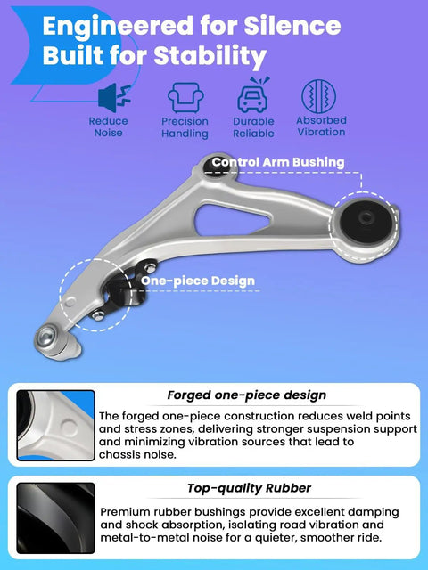 Front Lower Control Arm And Ball Joint Suspension Kit For Nissan Pathfinder And Infiniti Qx60 premium heavy duty one-piece design with rubber bushing.