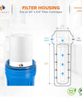 Illustration and photo of 5 Micron 20 Inch By 4.5 Inch Water Filter Cartridges Set Of 2 For Your Whole House 2 Stage Sediment And CTO Carbon Filter.