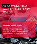 Heavy Duty One Gallon Windshield Washer Fluid With Tough Bug And Tar Blasting Blend For Darn Clean Streak Free Glass On Your Favorite Road Warrior Family Ride being poured into a car.