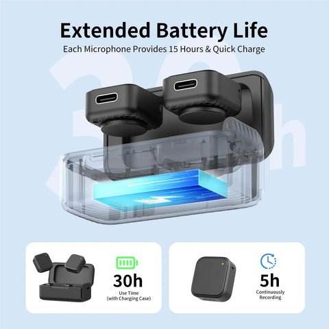 Dual Wireless Microphone Kit Featuring Portable Magnetic Lavalier Design With Snappy Plug Play Setup And Top Tier 24 Bit Audio shows battery life details with microphones and charging case.