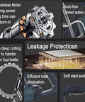 Pro Setup Electric Rotary Saw, 8800W Brushless Concrete Cutter Muscle, 3000Rpm showcasing brushless motor and dust-free water pump.