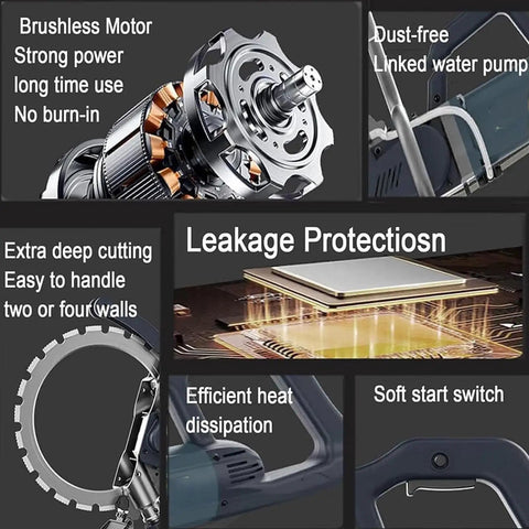 Brushless motor of Badass Pro Grade Electric Concrete Cutter featuring advanced cooling and leakage protection features.
