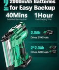 Heavy Duty 2 Inch Cordless Brad Nailer And Stapler Combo 18 Gauge 20V Power Tool with 2000mAh batteries and performance details.