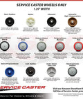 Rock Solid 3 Inch Nylon Caster Wheel Designed For Seamless Glide Over Any Floor Features Bulletproof 3/8 Inch Steel Stem Bore and Rockin Smooth Roll Handling Full 300 Pounds Of Dead Easy Heavy Duty Load Capacity Daily with various wheel types