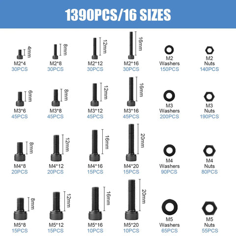 Heavy Gauge Metric Hex Socket Screw Kit With M2 M3 M4 M5 Bolts Matching Nuts And Flat Washers 1390 pieces in various sizes.