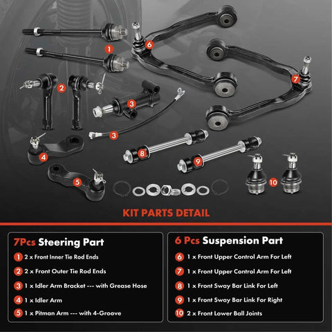 Drop Dead Reliable 13 Piece Front Suspension Overhaul Kit Featuring Bulletproof Upper Control Arms And Rock Solid Sway Bar Links For Chevy Silverado And Gmc Yukon parts layout with tie rod ends and control arms.