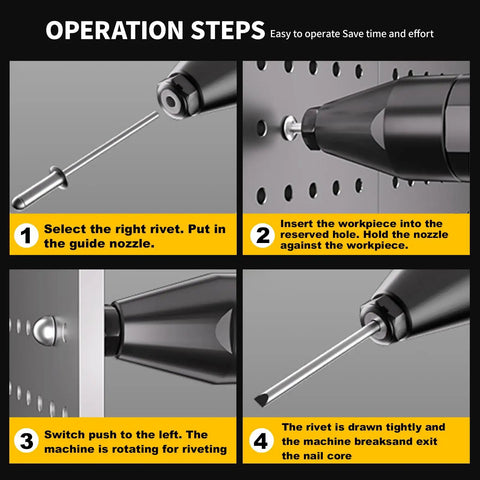 Top Tier Cordless Electric Rivet Gun Tool Only Fits Standard 20V Batteries step-by-step operation guide for rivet installation.