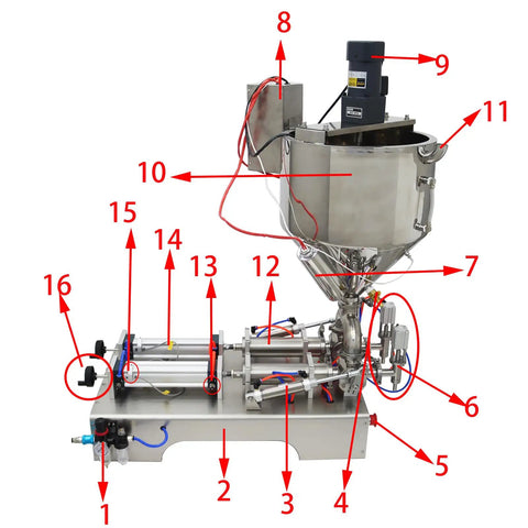 Smooth Operator Pneumatic Heating Filling Machine For Liquids And Thick Pastes 50 To 500 Ml With Dual Nozzles stainless steel design with piston filler