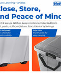 Kick Butt Heavy Duty 50 Gallon Storage Bins with Crystal Clear Lids showing secure latching handles and mobility wheels.