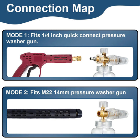 Foam Cannon For Pressure Washer With M22 And 1 Quarter Inch Quick Connect, showing connection options for washer guns.