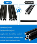 Heavy Duty 600mm 2020 V European Standard Anodized Black Aluminum Profile Extrusion Linear Rail comparison with features