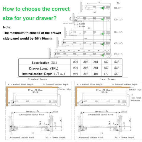 How to choose the correct size for your drawer with detailed specifications and measurements for cabinet fit.