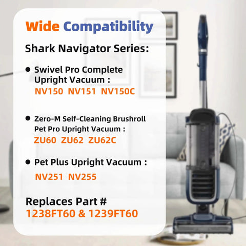 Replacement Filter Kit For Navigator Pet Pro Upright Vacuums ZU60 ZU62 NV255 NV150 NV251 NV151 compatibility chart and vacuum