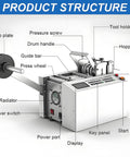 Fully Automatic Heat Shrink Tube Cutter With Digital Micro Computer Control Slices Up To Three Sleeves At Once Adjustable Electric Cable And Rubber Pipe Machine Heavy Duty workhorse features labeled components and structure.