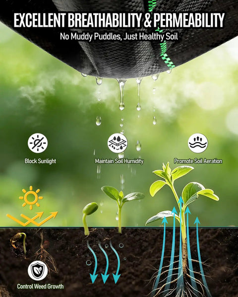 Heavy Duty Weed Barrier Fabric 3 Ft By 300 Ft Woven Geotextile 3.2 Oz Permeable Garden Cloth showing breathability and permeability benefits.