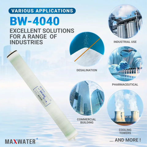 Badass Brackish Water RO Membrane BW4040 2400 GPD High Efficiency Element for Industrial, Desalination, and Pharmaceutical Uses
