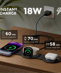 Three-In-One Wireless Charging Dock for iPhone 17 16 15 14 13, Apple Watch and AirPods, showing instant charge on wood surface