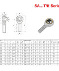 Heavy Duty Self Lubricating Rod End Bearings Four Pack With 12mm Bore And M12x1.75 Metric Male Thread Right Hand Heim Joint Plus Jam Nuts For Rock Solid Drag And Street Builds detailed diagram with dimensions.