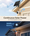 Heavy Duty Solar Panel Charger For Trail Cameras With A Spare 5000mAh Power Cell To Keep Your Hunt Rig Topped Off Daily mounted on a house.