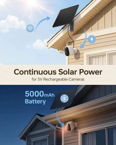 Heavy Duty Solar Panel Charger For Trail Cameras With A Spare 5000mAh Power Cell To Keep Your Hunt Rig Topped Off Daily mounted on a house.