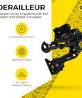 8 Speed Multi Shift Mountain Bike Groupset Beefed Up Kit With Wide Rear Derailleur Shifters Cassette 11 To 42T Chain 116 Link And Shift Housing For Smooth Durable Gear Changes Drivetrain Upgrade displaying wide rear derailleur on yellow background.