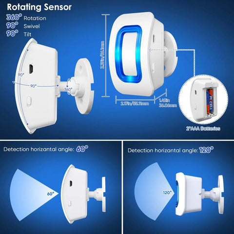 Wireless Motion Sensor LED Light Alarm with 500 ft range and loud chimes, showcasing sensor dimensions and detection angles.